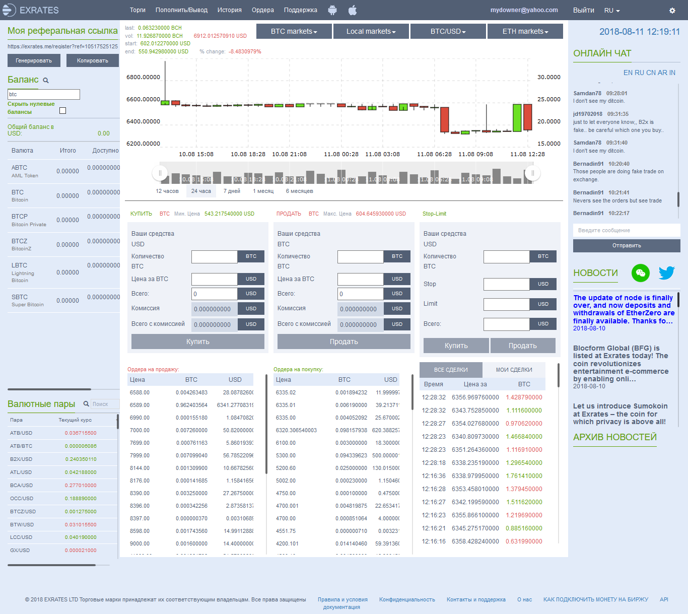 Раздел торгов в бирже Exrates