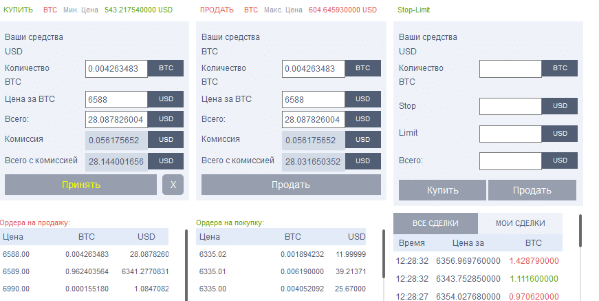 Панель для совершения сделок биржи Exrates
