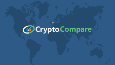 Исследования CryptoCompare